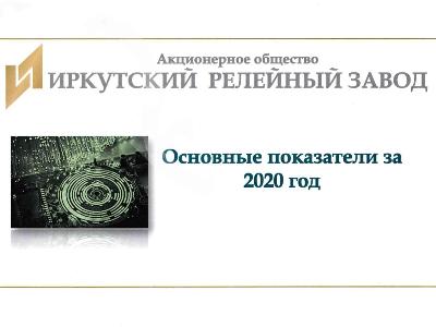 Итоги 2020